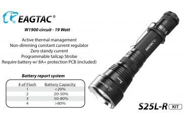 Image of Eagtac USB Rechargeable S25LR XHP35 HD 2000 Lumen Tactical Flashlight KIT, Black, Medium, S25LRXHP35HDKIT