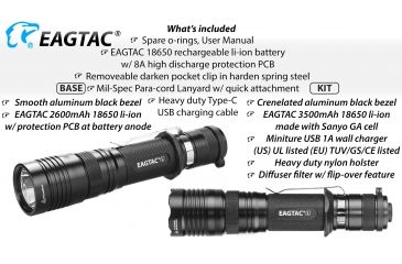 Image of Eagtac USB Rechargeable T25LR XHP35 HI 385 Meter Tactical Flashlight Base, Black, Medium, T25LRHI