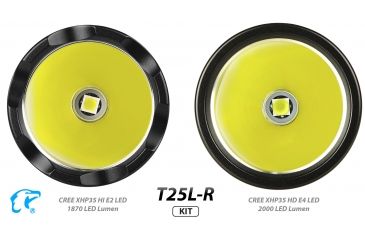 Image of Eagtac USB Rechargeable T25LR XHP35 HI 385 Meter Tactical Flashlight KIT, Black, Medium, T25LRHIKIT