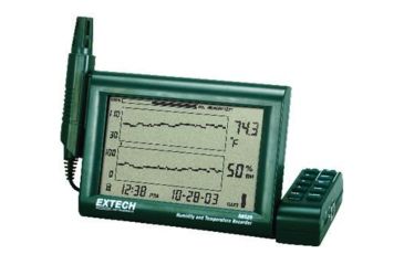 Image of Extech Instruments Graphical Humidity Meter RH520A, Unit EA