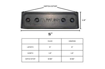 Image of FatBoy Tripods M-LOK Arca Rail 5in, Gunmetal Gray, Gunmetal Gray, FBTMLOK5