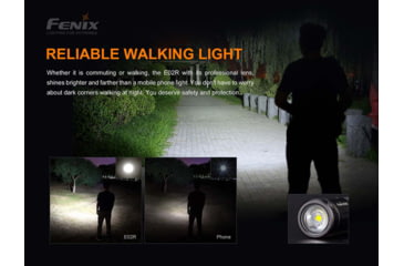 Image of Fenix E02R Rechargeable EDC Flashlight, Black, E02RG2BK