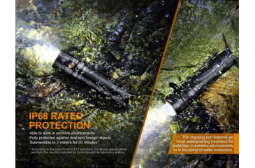 Image of Fenix E28 R Rechargeable Flashlight, E28R