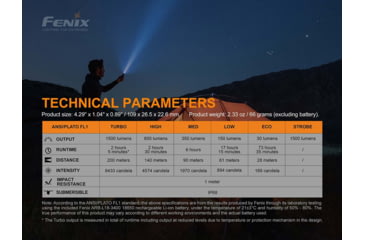 Image of Fenix E28 R Rechargeable Flashlight, E28R