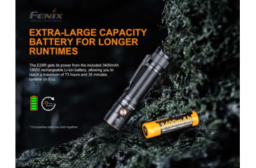Image of Fenix E28 R Rechargeable Flashlight, E28R