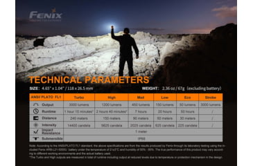 Image of Fenix E35 V3.0 3000 Lumen Flashlight, Black, E35V3BK