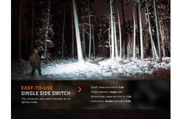 Image of Fenix E35R Flashlight
