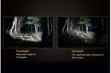 Image of Fenix FD30 Focus Flashlight, 900 Lumens, Black FD30HIBK