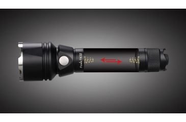 Image of Fenix Flashlight 680 Lumens- grey TK22L2GY