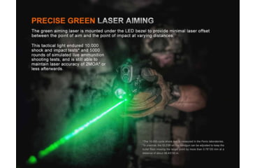Image of Fenix GL23R, Weapon Light, White LED with Green Laser, 1,200 Lumens, 3.43 Long, Fits GLOCK and 1913 Rails, Includes Rechargeable 18350 Battery and USB Type-C Charging Cable