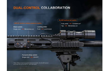 Image of Fenix GL30R, Weapon Light, 800 Lumens, 5.77 Long, Fits 1913 Rail, Includes Rechargeable 18650 Battery and USB Type-C Charging Cable