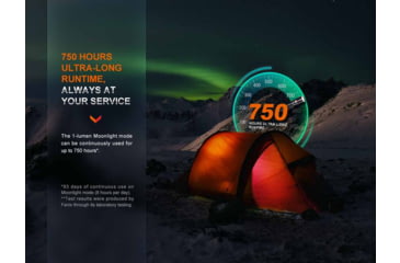 Image of Fenix LD30R, Flashlight, White LED, 1,700 Lumens, 5.11 Long, Anodized Finish, Black, Includes Rechargeable 18650 Battery and USB Type-C Charging Cable