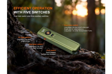 Image of Fenix Lighting E06R PRO Lithium Ion 1600 Lumens Luminus SST20 LED, Luminus SFT25 LED Flashlight, Black, E06RPRBK