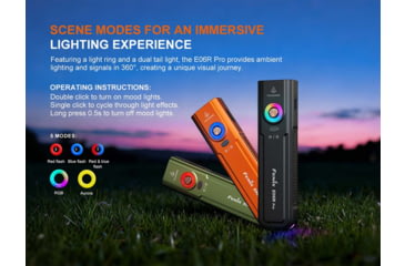 Image of Fenix Lighting E06R PRO Lithium Ion 1600 Lumens Luminus SST20 LED, Luminus SFT25 LED Flashlight, Black, E06RPRBK