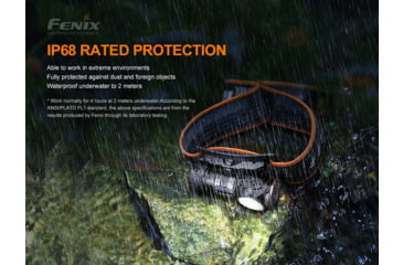 Image of Fenix Lighting HM50R V2.0 Lithium Ion 700 Lumens Headlamp