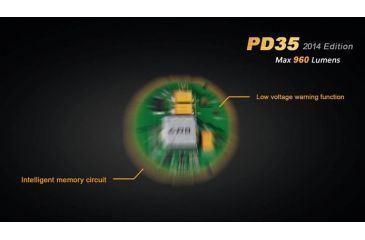 Image of Fenix PD Series 960 Lumens Flashlight, Black PD35XLBK