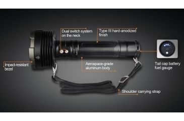Image of Fenix RC40 3500 Lumen Rechargeable Flashlight RC40U2BK