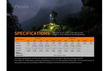 Image of Fenix Rechargeable 12k Lumen Flashlight, LR40RXBK
