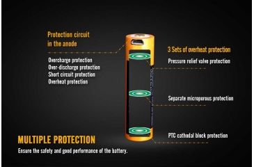 Image of Fenix Rechargeable Li-ion 18650 3.6 Volt Battery w/Built in USB port, 2600mAh, Orange/Black ARB-L18-2600U