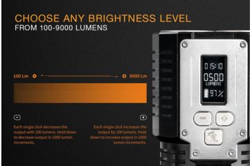 Image of Fenix TK72R Rechargeable Flashlight, 9000 Lumens, Black TK72ROBK
