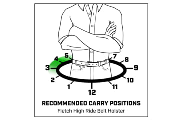 Image of Galco Fletch High Ride Premium Steerhide OWB Paddle Holster