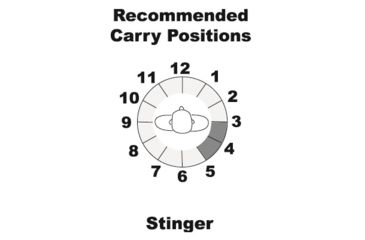 Image of Galco Stinger Belt Holster, Glock 43, Right Hand, Plain Finish, Black, SG850B