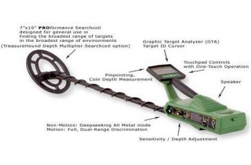 Image of Garrett CX Plus Master Treasure Hunter Metal Detectors