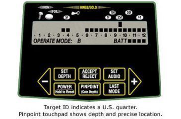 Image of Garrett Pinpoint TouchPad &amp; Target Display