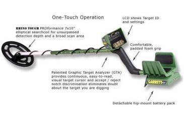 Image of Garrett GTAx 550 Graphic Target Analyzer Metal Detector 1151830