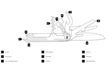 Image of Gerber Armbar Cork Multi-Tool, Gold Handle
