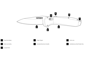 Image of Gerber Highbrow Assist Open Folding Knife, Flat Sage handle, Plain Edge