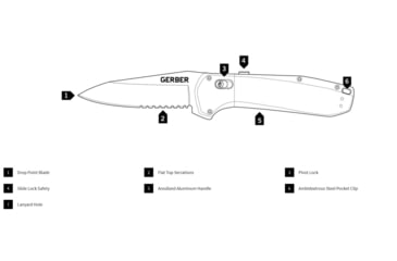 Image of Gerber Highbrow Folding Knife - Onyx Handle, Serrated Edge