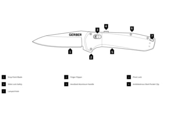 Image of Gerber Highbrow Folding Knife - Urban Blue Handle, Plain Edge