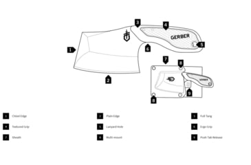 Image of Gerber Tri-Tip Fixed Blade Knife, Green Handle, Green, 31-003728