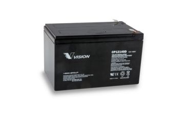 Image of Goal Zero Yeti 150 Replacement Battery, 110V 21901