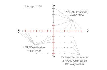 Image of Hawke Sport Optics Sidewinder 30 ED SF 8-40x56 TMX IR, Black, 17360