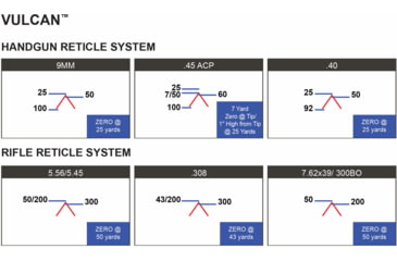 Image of Holosun HS507C-X2 Reflex Red Dot Sight, ACSS Vulcan Reticle, Black, HS507C-X2-ACSS