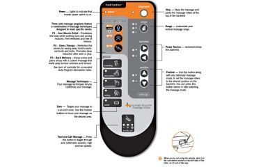 Image of Human Touch Massage Chair - wired remote control