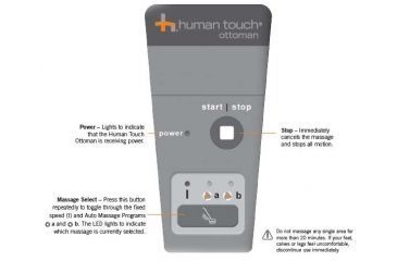 Image of Human Touch iJoy Ottoman 3.0 Calf Massager Remote Control