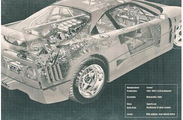 Image of iCanvas Engine and Interior X-Ray Blueprint No.2 by Kane Print, Multi, 40x26x0.75 ICA956-1PC3-40x26