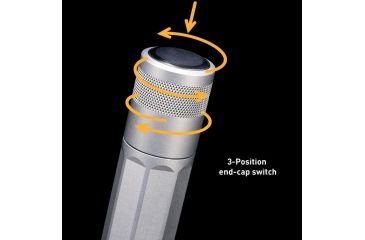 Image of Inova XO3 LED Flashlight, Titanium, Dual Mode, Gift Box XO3DM-GT