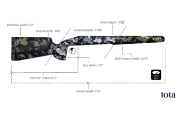 Image of iota Outdoors Kremlin Rifle Stock for Remington 700 Short Actions with Remington Facotry Sporter/Remington Standard Sendero Barrel Cortour, Midnight Grey, 97-121110-11-1311121-1