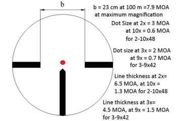 Image of Kalinka Optics KOM 3-9x42 Illuminated LS Reticle Rifle Scope, 40mm Universal Mount, Black, GSKOM3942LS40