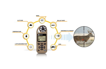 Image of Kestrel 5700 Ballistics Weather Meter w/ LiNK, Tan, 0857BLTAN