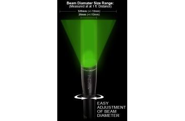 Image of Laser Genetics Laser Designator Easy Adjustment of Bean Diameter