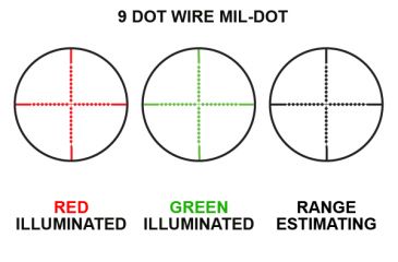 Image of Leapers RGB Illuminated Mil-Dot Reticle