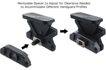 Image of Leapers UTG Angled Index Mount, M-LOK, Matte Black, TL-TRM01