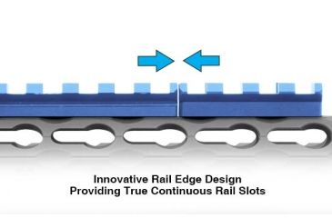 Image of Leapers UTG PRO 3.14in 8-Slot Keymod Picatinny Rail Section, Black MTURS04M