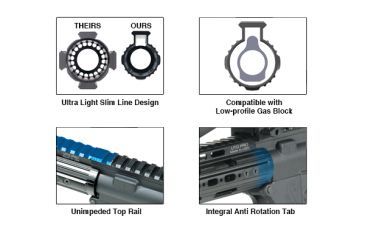 Image of Leapers UTG PRO Model 4/15 Rifle 15in. Super Slim Free Float Handguard, MTU019SS