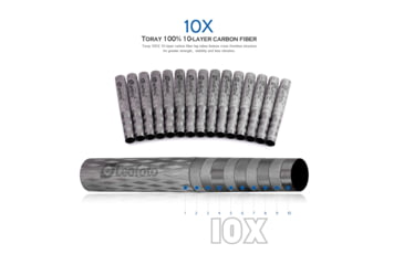 Image of Leofoto DC-222C Carbon Fiber Add-On Center Column, Black, DC-222C